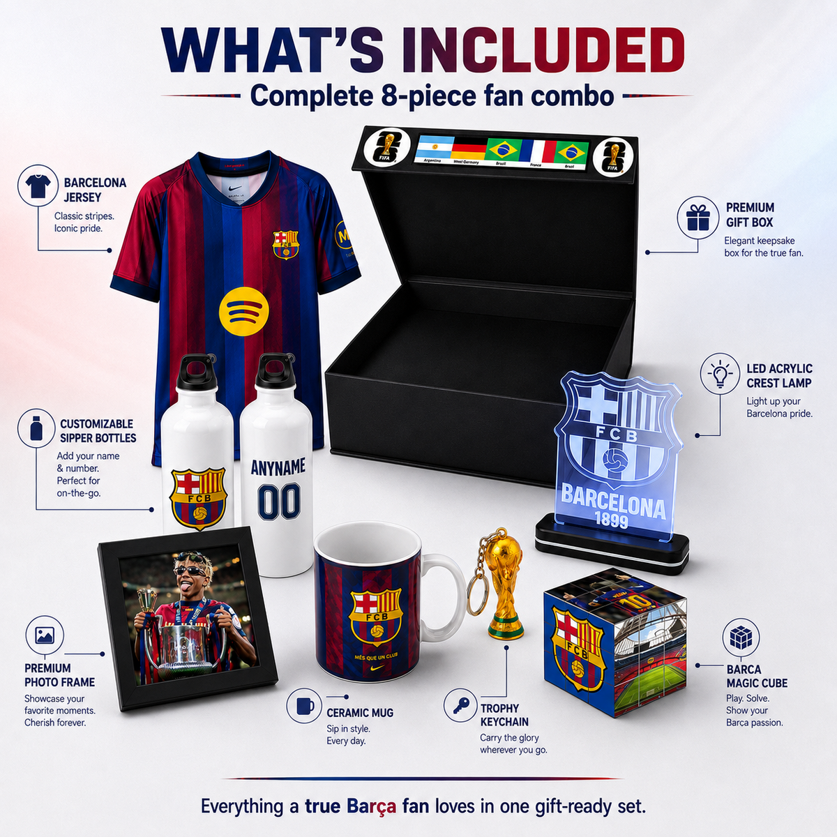 An infographic showing an FC Barcelona-themed 8-piece fan gift set with labeled items including a jersey, gift box, mugs, keychain, photo frame, lamp, and cube, on a white background.