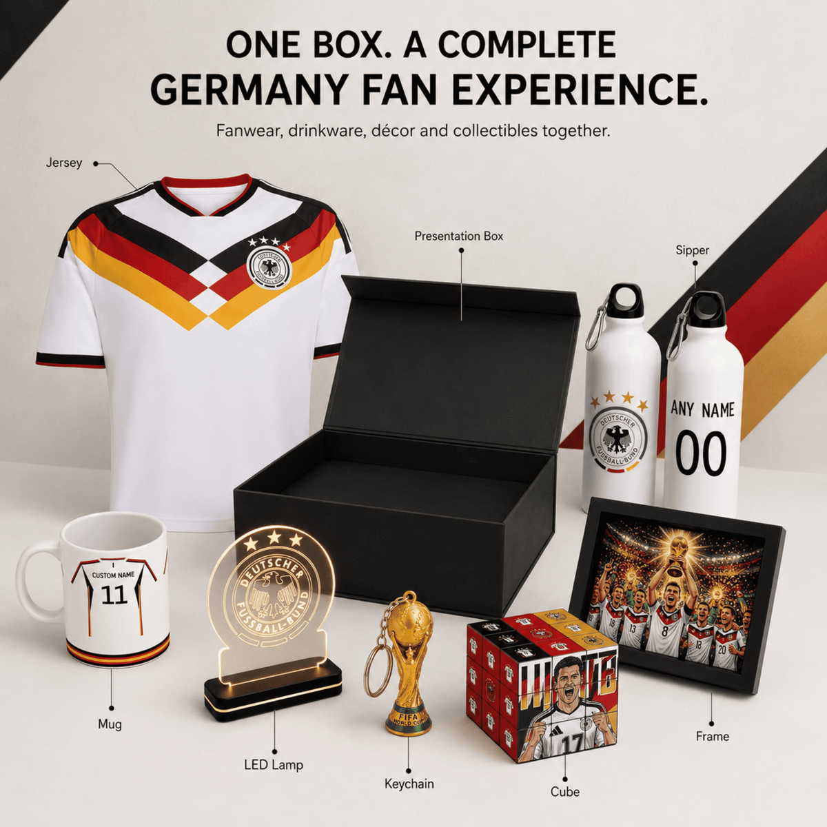 Germany soccer fan experience gift set in one box, featuring a white Germany jersey, presentation box, water bottles, mug, LED lamp, keychain, cube, and framed print on a clean white background with labeled callouts.